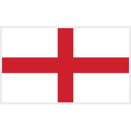 英格兰女足U20